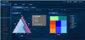 YX-EdgeUnit管理界面
