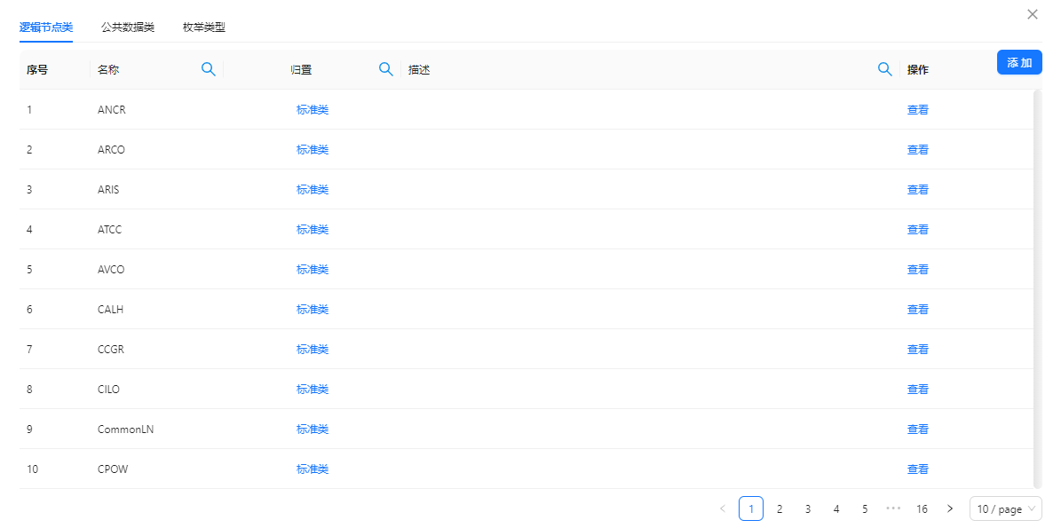类定义