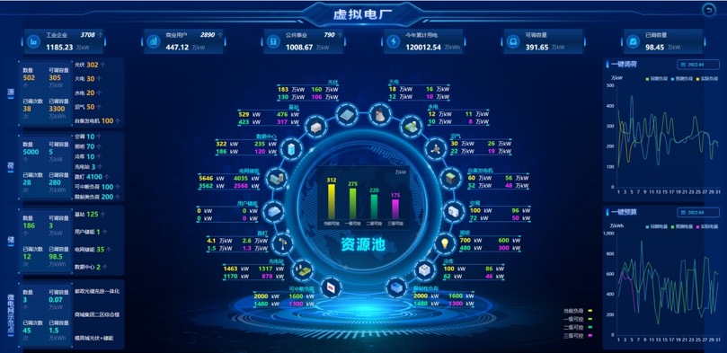 终端设备